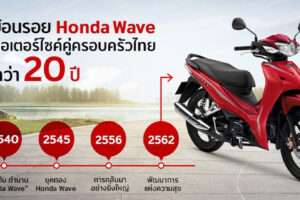 ย้อนรอยตำนาน 20 ปี Honda Wave รถมอเตอร์ไซค์ครอบครัวเบอร์หนึ่งของเมืองไทย