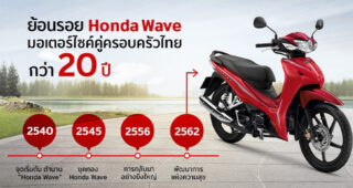 ย้อนรอยตำนาน 20 ปี Honda Wave รถมอเตอร์ไซค์ครอบครัวเบอร์หนึ่งของเมืองไทย