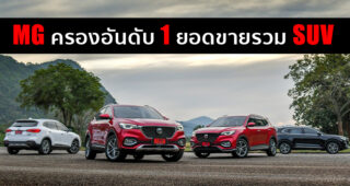 MG ครองแชมป์ตลาด SUV ในไทย ยอดขายรวม 6 เดือน 7,131 คัน ส่วนยอดขายเดือนมิถุนายนซัดไป 1,233 คัน