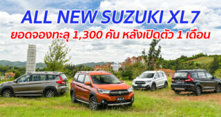 ALL NEW SUZUKI XL7 สร้างปรากฎการณ์ใหม่ในตลาด CROSSOVER หลังเปิดตัว 1 เดือน กวาดยอดจองทะลุ 1,300 คัน