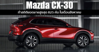 Mazda ปลื้ม!! ยอดขายรถเดือนสิงหาคมเพิ่มขึ้น 22% Mazda CX-30 สร้างสถิติใหม่ยอดขายพุ่ง 825 คัน