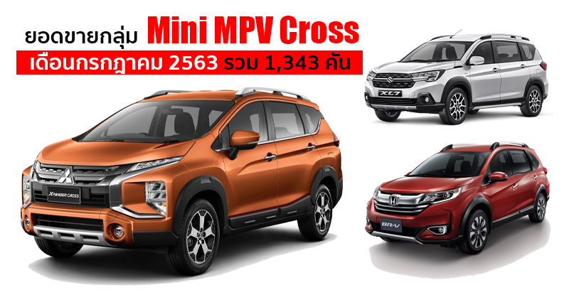 Mini MPV Cross Sale Report