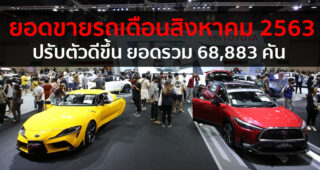 ยอดขายรถเดือนสิงหาคม 2563 เริ่มฟื้นตัว น้อยกว่าปีที่แล้วเพียง 12.1%