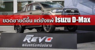 ยอดขายรถกระบะเดือนสิงหาคม 2563 ชี้ Toyota REVO ใหม่ ยอดขายเริ่มดีขึ้น แต่ยังตาม Isuzu D-Max ไม่ทัน