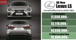 เปิดตัว The New Lexus LS รถยนต์นั่งระดับหรู แรงสุด 421 แรงม้า