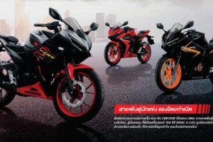 ใหม่ NEW HONDA CBR150R 2020 ราคา ฮอนด้า CBR 150 ตารางผ่อน-ดาวน์