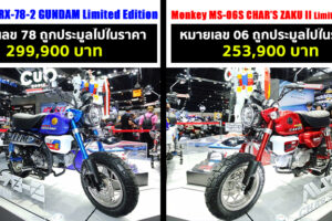 Honda Monkey GUNDAM Limited Edition ถูกประมูลไปในราคากว่า 2.53 และ 2.99 แสนบาท