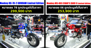 Honda Monkey GUNDAM Limited Edition ถูกประมูลไปในราคากว่า 2.53 และ 2.99 แสนบาท