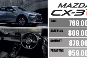 เทียบอ็อพชั่น 4 รุ่นย่อย Mazda CX-3 2021 Collection รุ่นไหนใช่สำหรับคุณ