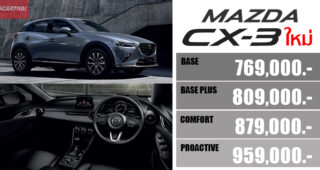 เทียบอ็อพชั่น 4 รุ่นย่อย Mazda CX-3 2021 Collection รุ่นไหนใช่สำหรับคุณ