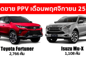ยอดขายรถ PPV เดือนพฤศจิกายน 2563 สู้กันสนุก All-New Isuzu Mu-X ขยับขึ้นอันดับ 2
