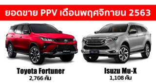 ยอดขายรถ PPV เดือนพฤศจิกายน 2563 สู้กันสนุก All-New Isuzu Mu-X ขยับขึ้นอันดับ 2