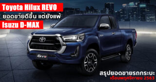 ยอดขายรถกระบะเดือนพฤศจิกายน 2563 Isuzu D-Max ยังนำ Toyota REVO ขายได้เยอะขึ้น