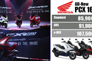 เปิดตัว All-New Honda PCX 160 มีให้เลือก 3 รุ่นย่อย เคาะราคาเริ่ม 8.59 หมื่นบาท