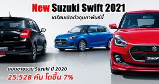 Suzuki คาดการณ์เป้าขายปี 2564 รวม 30,000 คัน ชิงเปิดตัว New Suzuki Swift 2021 เดือนหน้า