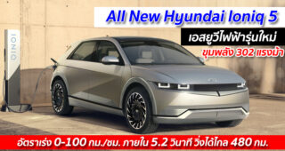 All New Hyundai Ioniq 5 เอสยูวีไฟฟ้ารุ่นใหม่ ขุมพลัง 302 แรงม้า อัตราเร่ง 0-100 กม./ชม ภายใน 5.2 วินาที วิ่งได้ไกล 480 กม.