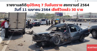 ศปถ. รายงาน 7 วันอันตรายสงกรานต์วันที่ 2 เสียชีวิตเพิ่มอีก 30 ราย จ.ร้อยเอ็ดเกิดอุบัติเหตุสูงสุด
