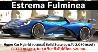 Estrema Fulminea 2021 ไฮเปอร์คาร์ไฟฟ้า สัญชาติอิตาลี ขุมพลัง 2,040 แรงม้า แบตเตอรี่ Solid State