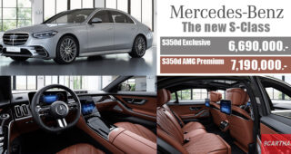 เปิดตัว New Mercedes-Benz S-Class 2021 พร้อมให้ลูกค้าจับจองได้ตั้งแต่วันนี้ เริ่ม 6.69 ล้านบาท