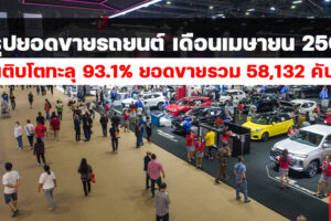 ตลาดรถยนต์ชี้เศรษฐกิจไทยฟื้นตัว ยอดเดือนเมษายนเติบโตทะลุ 90% ปิดตัวเลขที่ 58,132 คัน
