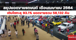 ตลาดรถยนต์ชี้เศรษฐกิจไทยฟื้นตัว ยอดเดือนเมษายนเติบโตทะลุ 90% ปิดตัวเลขที่ 58,132 คัน