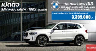 เปิดตัว The All-New BMW iX3 2021 อย่างเป็นทางการ พร้อมขายในเวอร์ชั่น M Sport ราคา 3.399 ล้านบาท