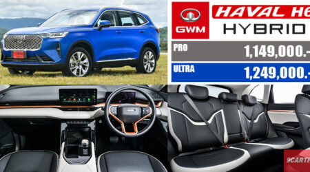 ใหม่ All-New Haval H6 2023-2024 ราคา ฮาวาล เอช 6 ตารางผ่อน-ดาวน์