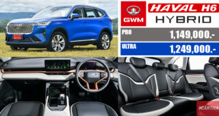 เปิดตัว All-New HAVAL H6 Hybrid อย่างเป็นทางการในไทย เคาะราคาเริ่ม 1.149 ล้านบาท