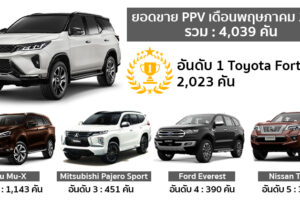 สรุปยอดขาย PPV เดือนพฤษภาคม 2564 แชมป์เก่า Toyota Fortuner นำโด่งขาดลอย