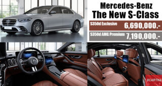 Mercedes-Benz เปิดตัว The new S-Class ในประเทศไทยอย่างเป็นทางการ เคาะราคาเริ่มต้น 6.69 ล้านบาท