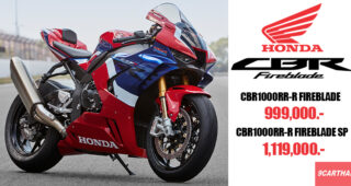 ใหม่ All-New Honda CBR1000RR-R FIREBLADE 2024-2025 ราคา-ตารางผ่อน-ดาวน์