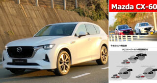 Mazda UK หลุดยืนยัน Mazda CX-60 ใหม่ จะเปิดตัวในต้นปี 2022