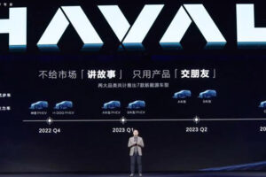 Haval เผยไลน์อัพผลิตภัณฑ์ไตรมาส 4 ปีนี้ - ไตรมาส 3 ปี 2023 ตั้งเป้าเปิดตัวรถยนต์ขุมพลังใหม่ 7 รุ่น