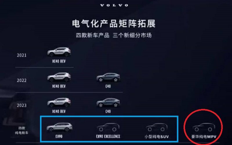 Volvo MPV EV Geely SEA