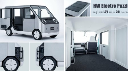 HW Electro Puzzle รถตู้ไฟฟ้า เพื่อการพาณิชย์ พิกัด K-Car ขับได้ไกล 201 กม./ชาร์จ วางแผนบุกตลาด ปี 2025