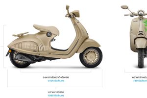 ใหม่ VESPA 946 DRAGON 2024 ราคา เวสป้า 946 ดราก้อน ตารางผ่อน-ดาวน์