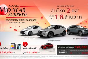 MAZDA จัดให้รับข้อเสนอใหญ่สุดแห่งปี “MAZDA MID-YEAR SURPRISE” ซื้อรถลุ้นรถ ออกรถมาสด้าทุกรุ่นลุ้นโชค 2 ต่อ มูลค่า 1.8 ล้านบาท