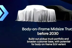 Hyundai วางแผนใหญ่! ทั้งกระบะ, SUV ลุยโหด, รถสปอร์ต N รุ่นใหม่ และ EV ล้ำ ๆ