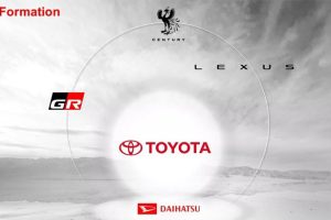 Century ยกระดับขึ้นเป็น “แบรนด์สุดหรูเหนือ Lexus” Toyota เตรียมปั้นให้เป็นเรือธงใหม่ระดับโลก!