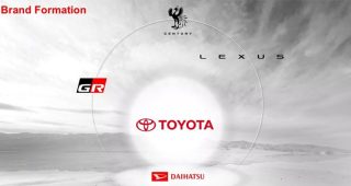 Century ยกระดับขึ้นเป็น “แบรนด์สุดหรูเหนือ Lexus” Toyota เตรียมปั้นให้เป็นเรือธงใหม่ระดับโลก!